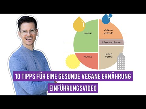 Vegane Ernährung. Meine Erfahrungen! 2